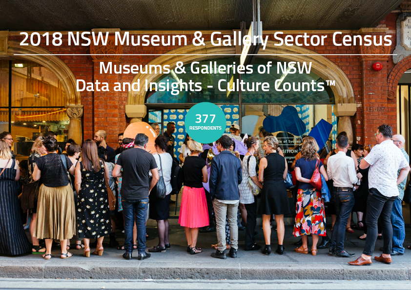 2018 NSW Museum & Gallery Sector Census